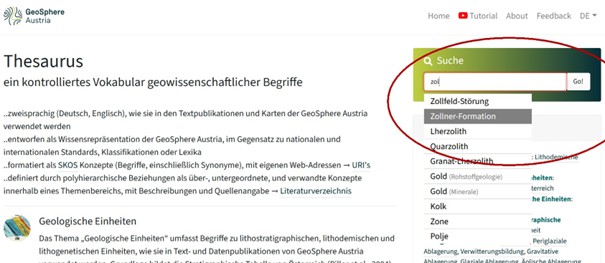 Thesaurus Searchtext